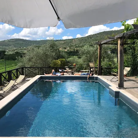 La Casa Del Sole Del Sodo * Кортона