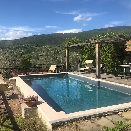 La Casa Del Sole Del Sodo *